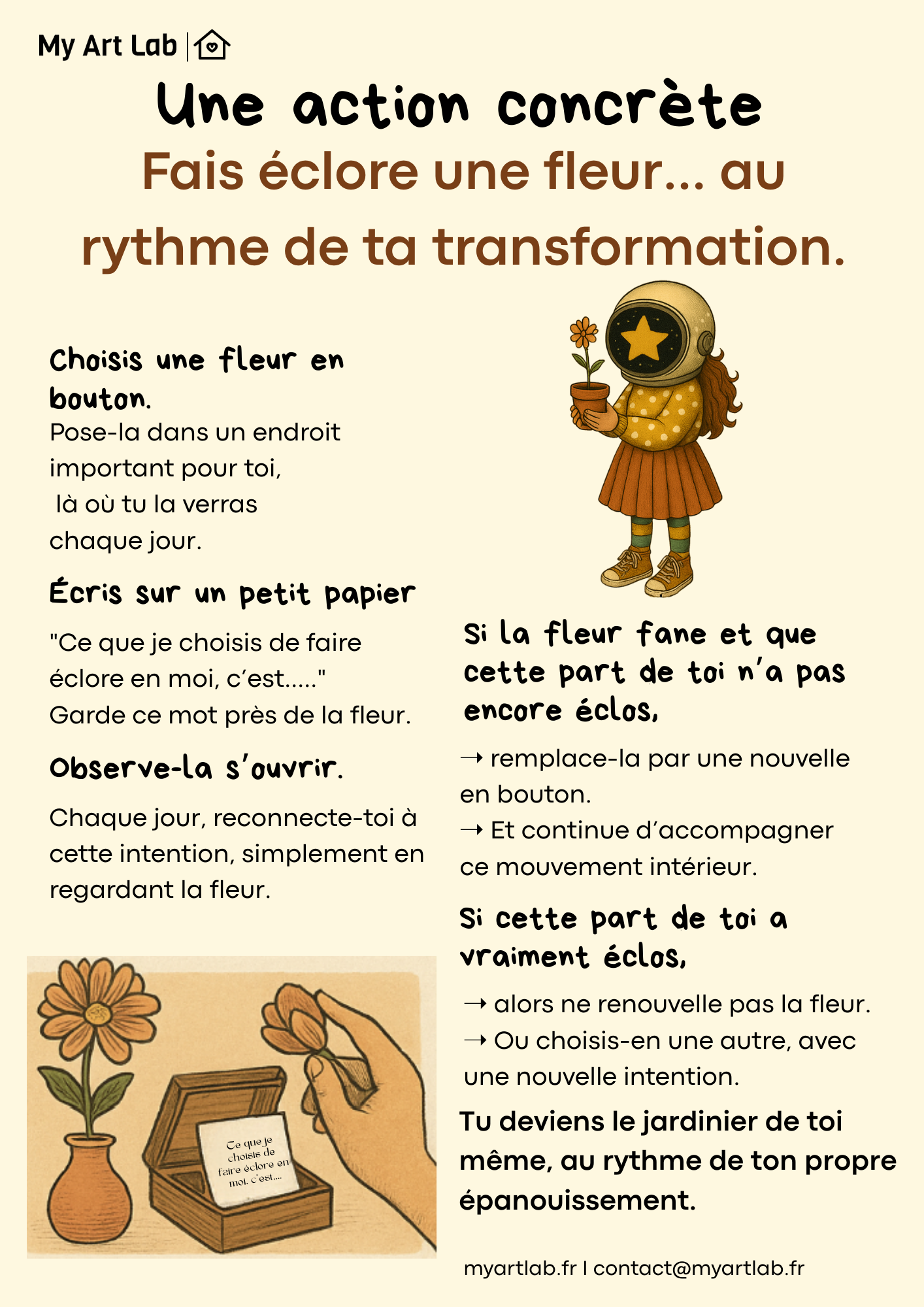 Décryptage Symbolique