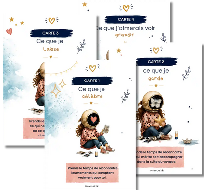 cartes questions Pochette Rituel anniversaire créatif et introspectif MY ART LAB
